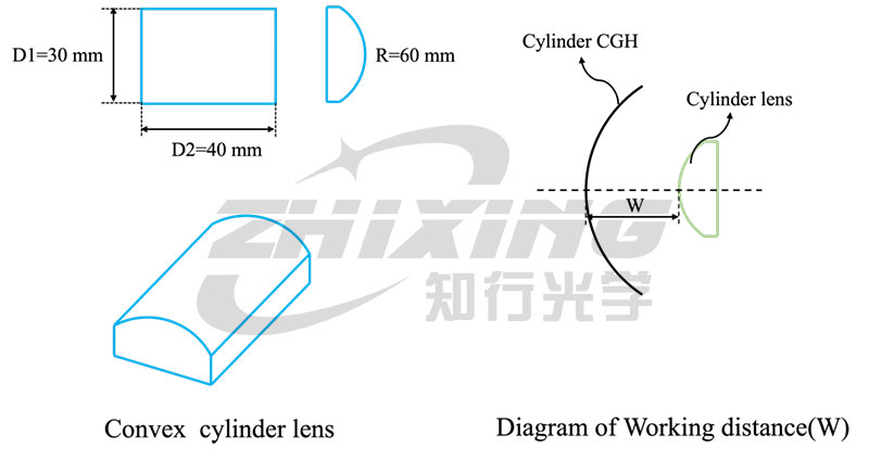 Nghiên cứu trường hợp sử dụng phần mềm lựa chọn CGH
